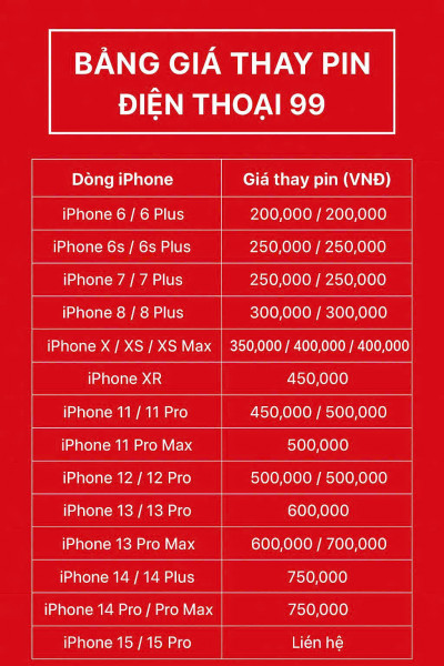 Bảng giá Pin iphone Mới nhất tại Đà Nẵng 2025