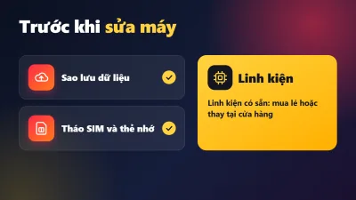 Infographic tiếng Việt: chuẩn bị trước khi sửa điện thoại và linh kiện có sẵn tại Điện Thoại 99 Đà Nẵng