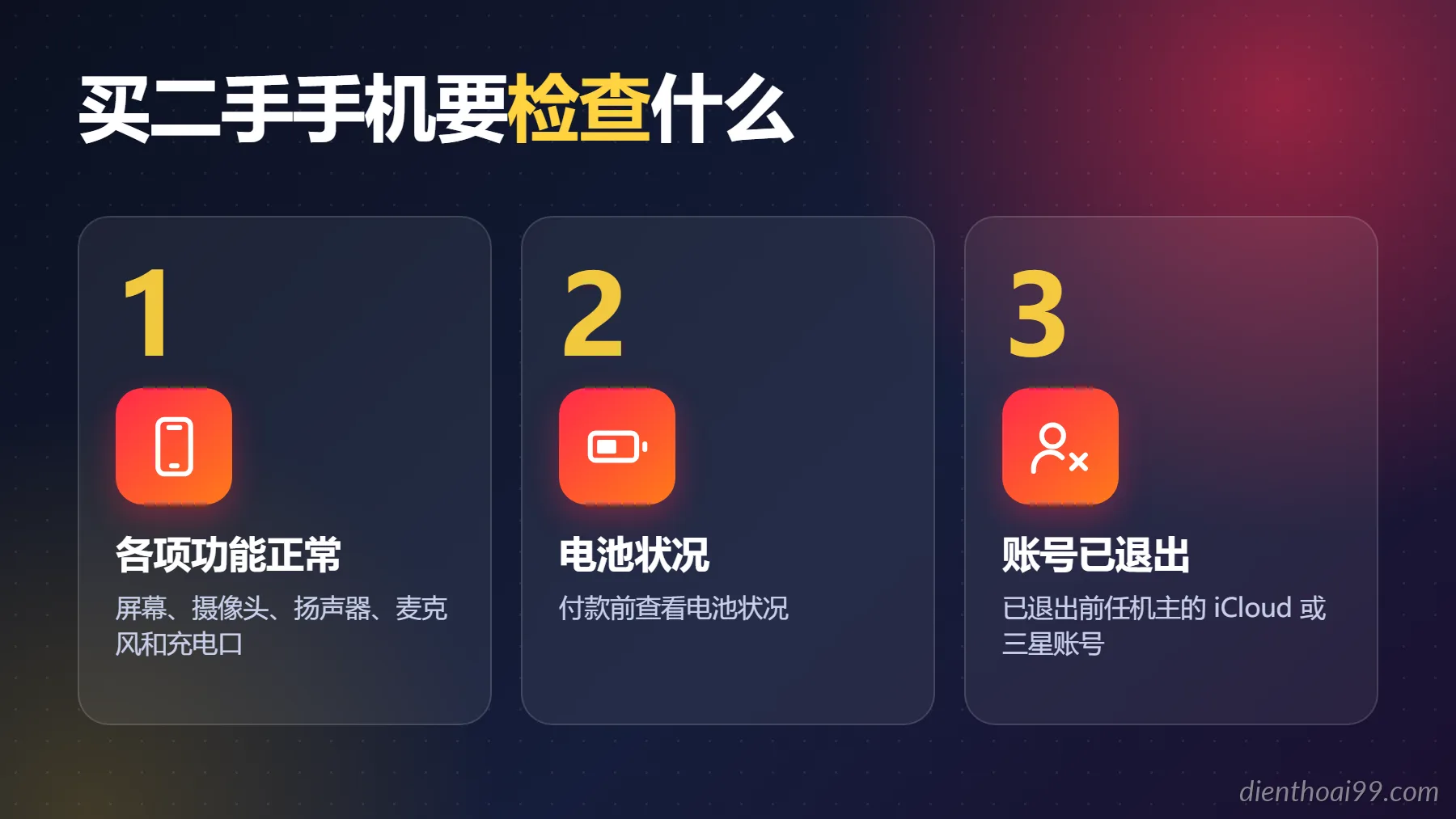 Infographic tiếng Trung: cần kiểm tra gì khi mua điện thoại cũ tại Điện Thoại 99 Đà Nẵng – chức năng, pin, tài khoản iCloud/Samsung
