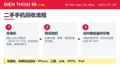 Điện Thoại 99 二手手机回收流程：先询价、到店验机、店内确定最终价格
