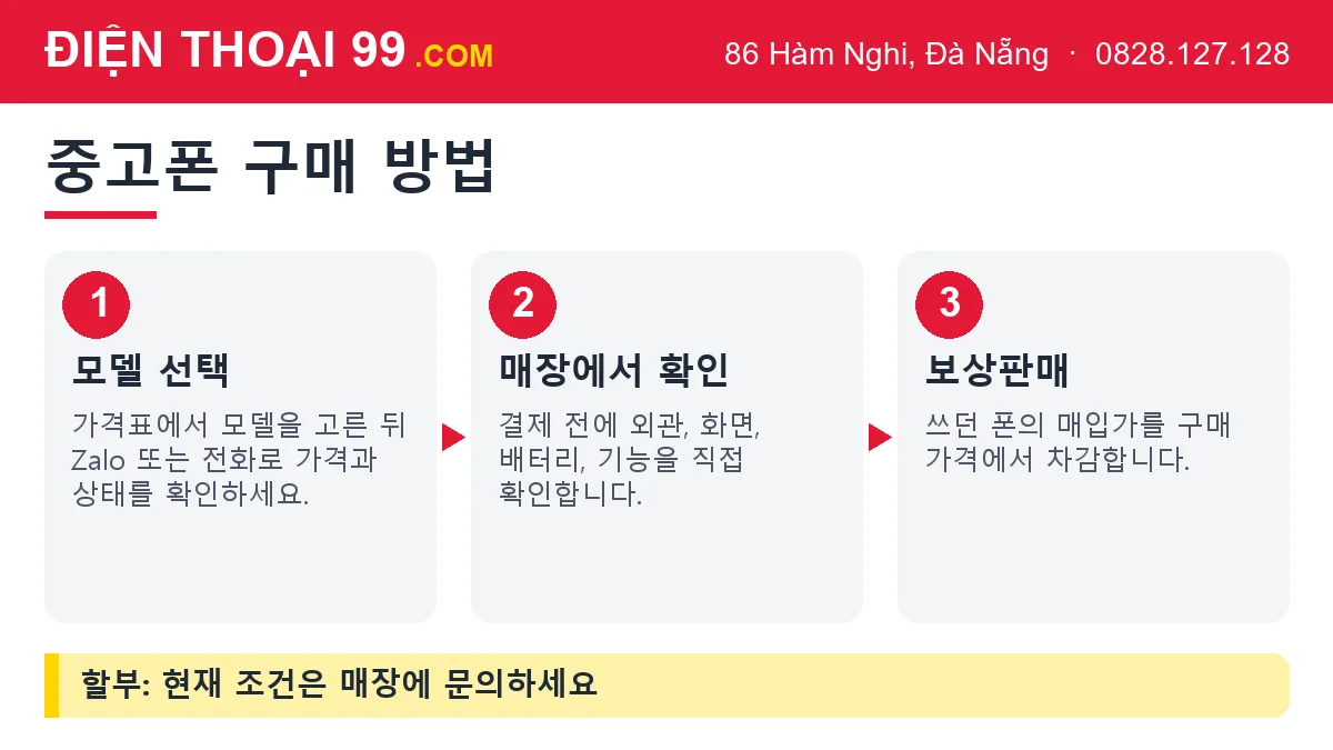 Điện Thoại 99 중고폰 구매 방법: 모델 선택, 매장에서 확인, 보상판매