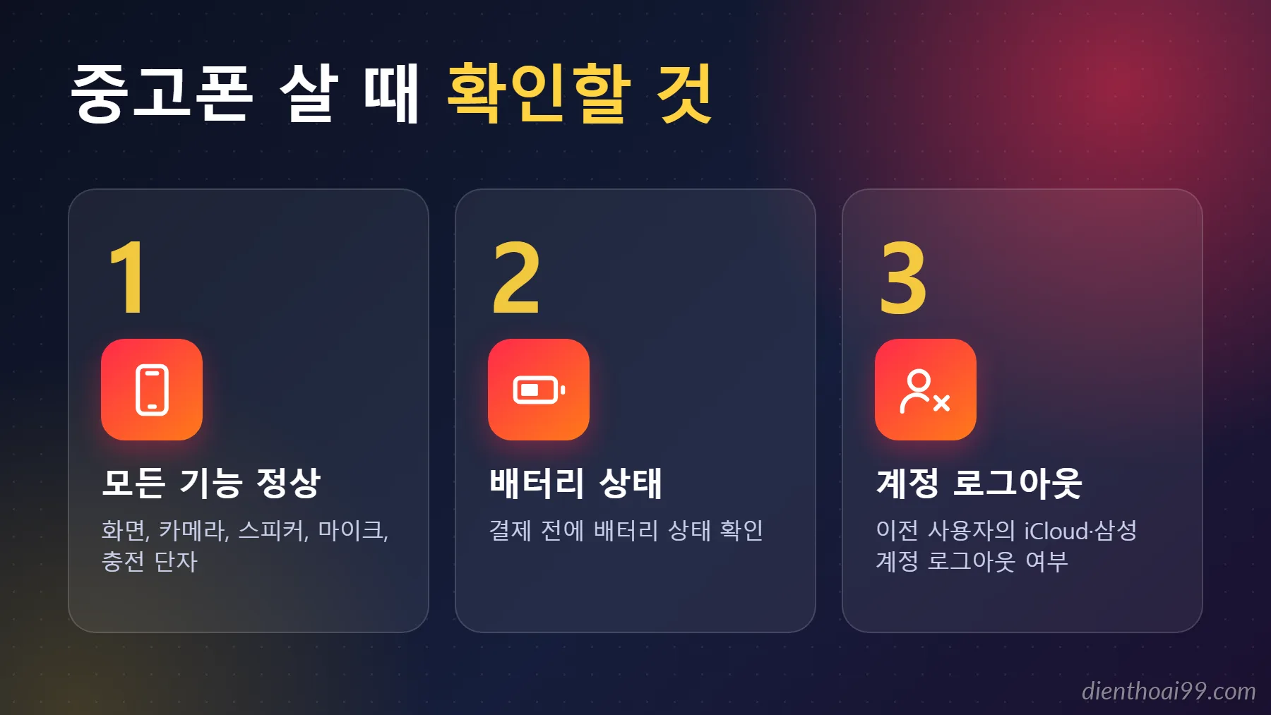Infographic tiếng Hàn: cần kiểm tra gì khi mua điện thoại cũ tại Điện Thoại 99 Đà Nẵng – chức năng, pin, tài khoản iCloud/Samsung