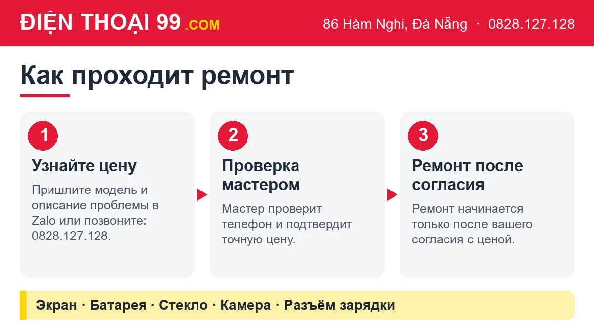 Как проходит ремонт в Điện Thoại 99: узнайте цену, проверка мастером, ремонт после согласия