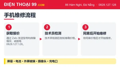 Điện Thoại 99 手机维修流程：获取报价、技术员检测、同意后开始维修