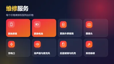 Infographic tiếng Trung: các dịch vụ sửa điện thoại tại Điện Thoại 99 Đà Nẵng – thay màn hình, pin, kính, camera, chân sạc, loa, mic, vỏ