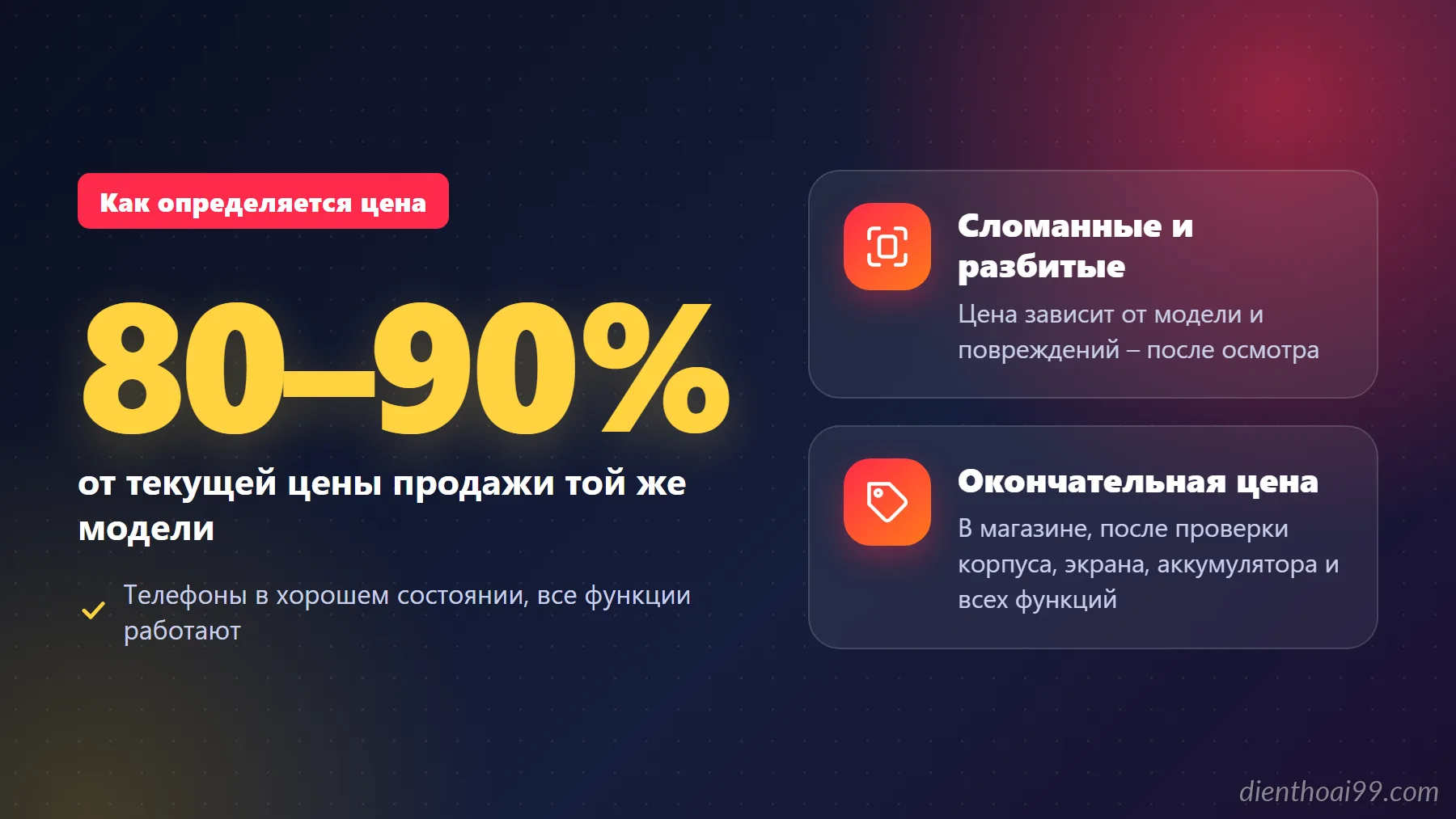 Infographic tiếng Nga: cách định giá thu mua điện thoại cũ tại Điện Thoại 99 Đà Nẵng – máy tốt khoảng 80–90% giá bán hiện tại