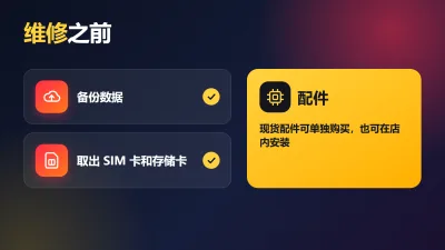 Infographic tiếng Trung: chuẩn bị trước khi sửa điện thoại và linh kiện có sẵn tại Điện Thoại 99 Đà Nẵng