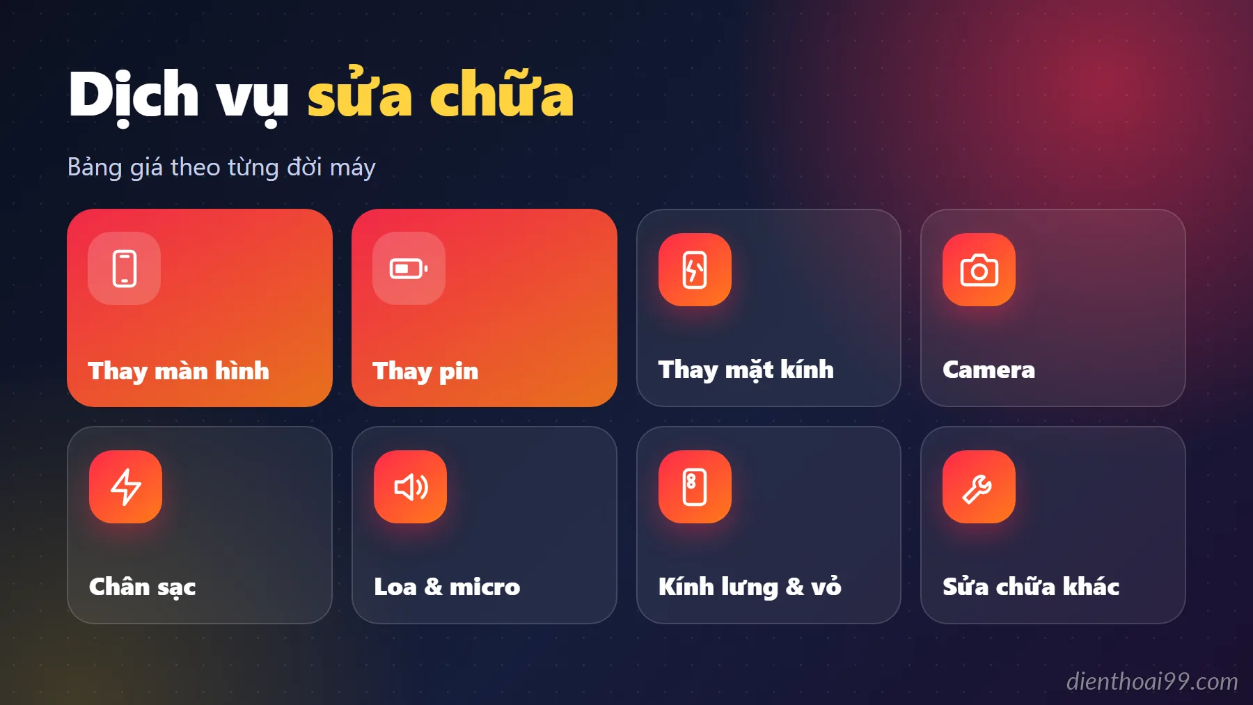 Infographic tiếng Việt: các dịch vụ sửa điện thoại tại Điện Thoại 99 Đà Nẵng – thay màn hình, pin, kính, camera, chân sạc, loa, mic, vỏ