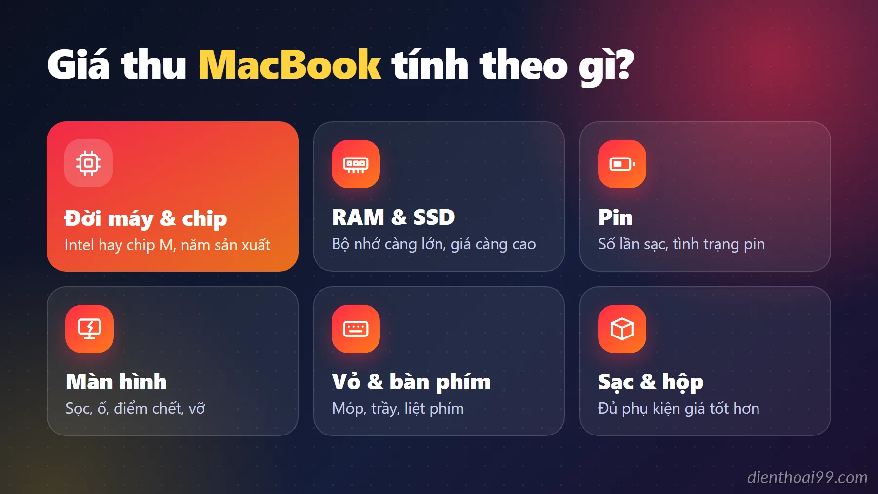 Giá thu mua MacBook cũ tính theo 6 yếu tố: đời máy và chip, RAM và SSD, pin, màn hình, vỏ và bàn phím, sạc và hộp
