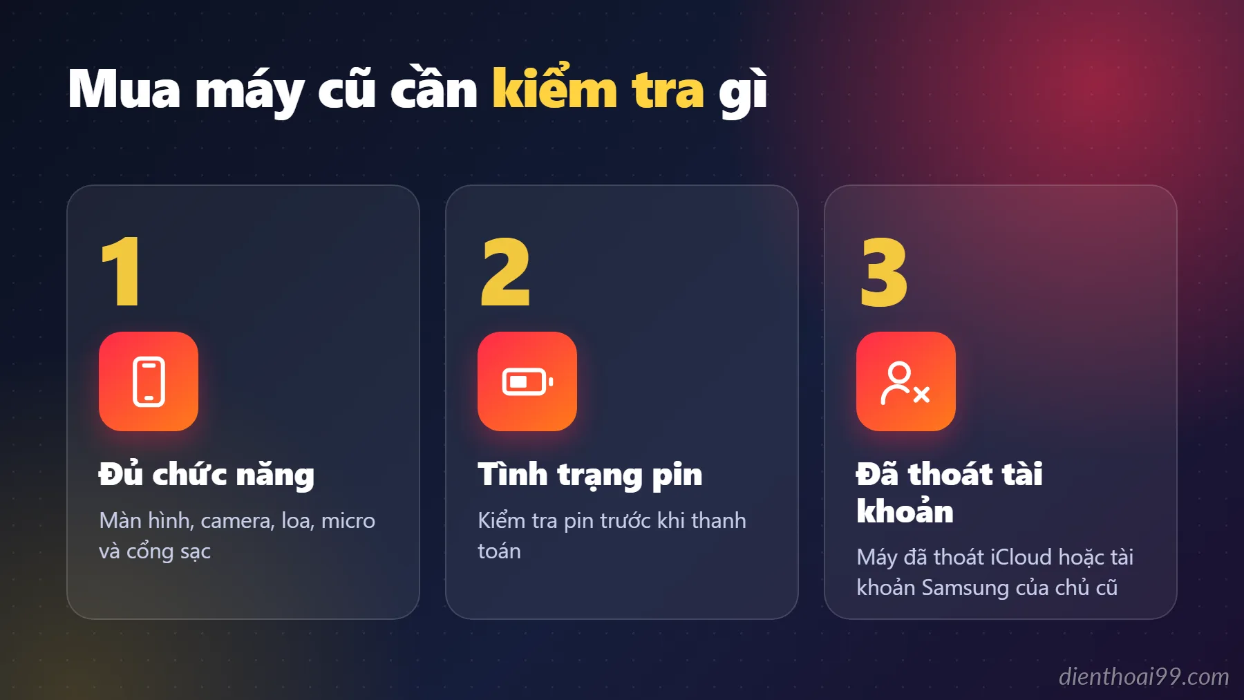 Infographic tiếng Việt: cần kiểm tra gì khi mua điện thoại cũ tại Điện Thoại 99 Đà Nẵng – chức năng, pin, tài khoản iCloud/Samsung