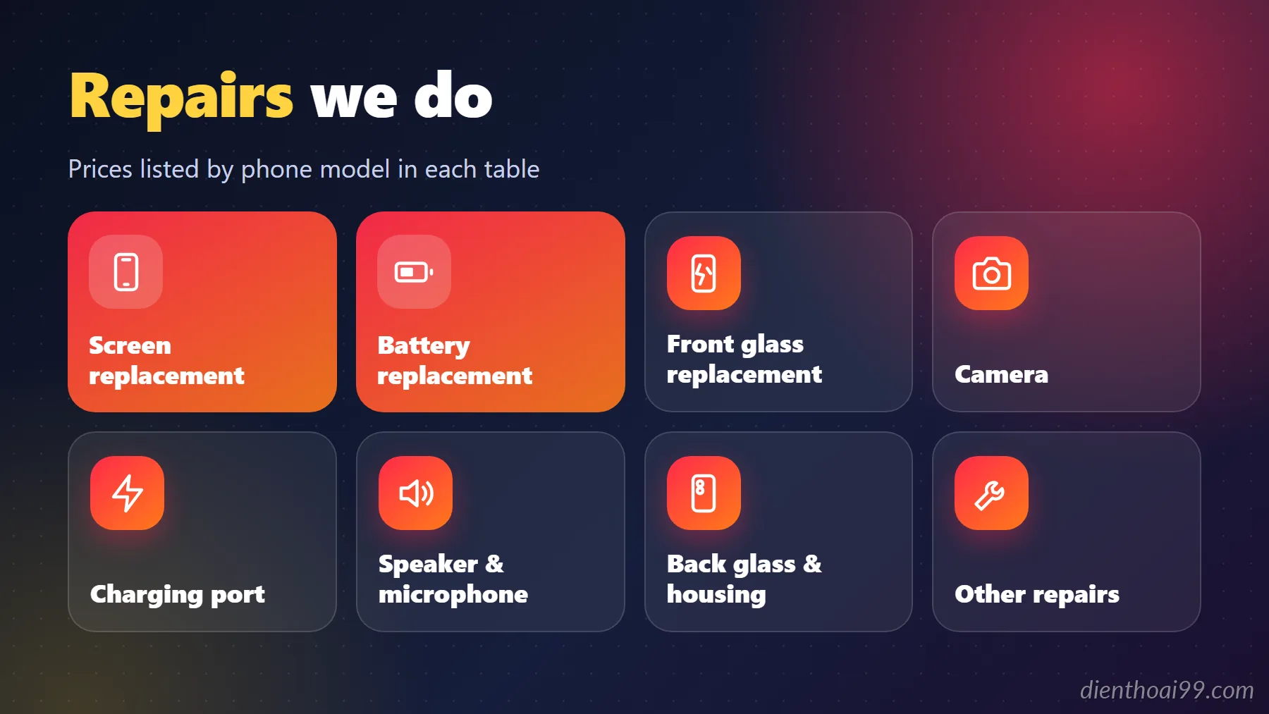 Infographic tiếng Anh: các dịch vụ sửa điện thoại tại Điện Thoại 99 Đà Nẵng – thay màn hình, pin, kính, camera, chân sạc, loa, mic, vỏ