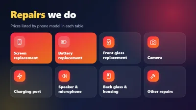 Infographic tiếng Anh: các dịch vụ sửa điện thoại tại Điện Thoại 99 Đà Nẵng – thay màn hình, pin, kính, camera, chân sạc, loa, mic, vỏ