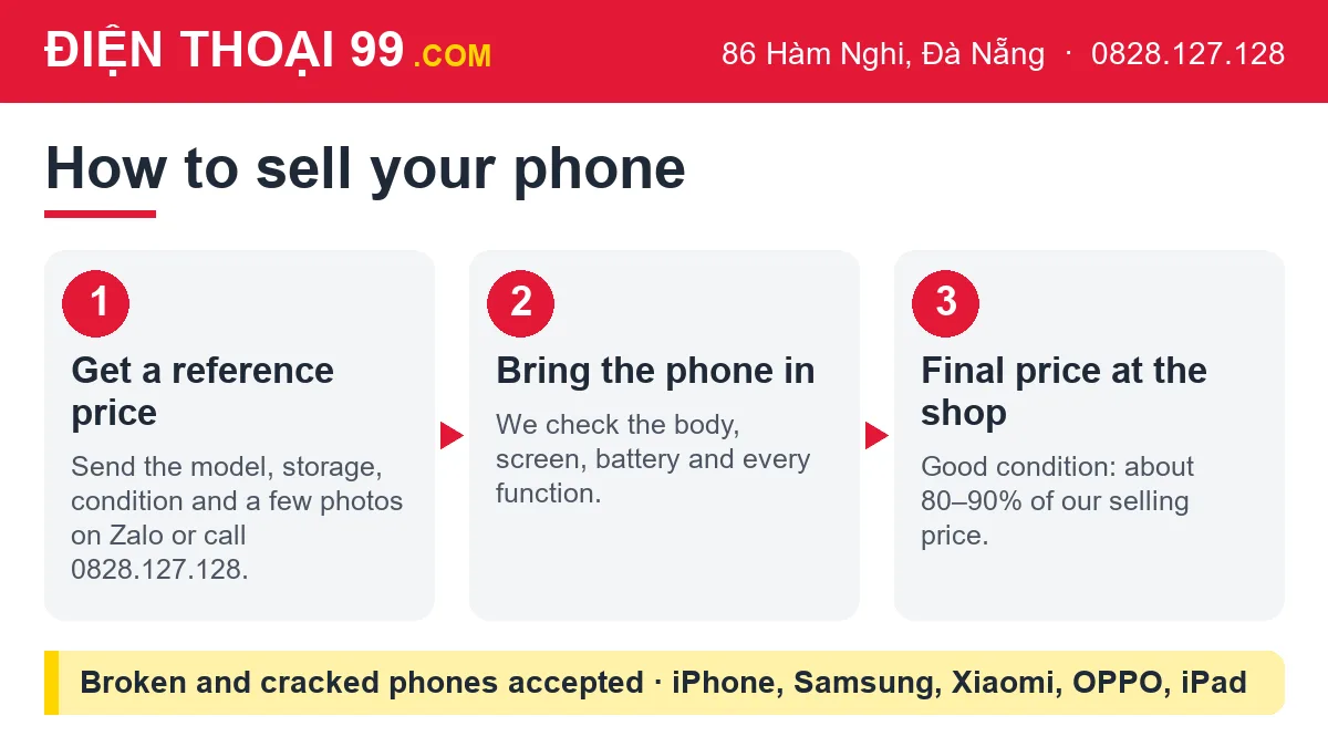 How to sell your phone at Điện Thoại 99, Da Nang: get a reference price, bring the phone in, final price at the shop