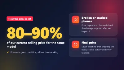 Infographic tiếng Anh: cách định giá thu mua điện thoại cũ tại Điện Thoại 99 Đà Nẵng – máy tốt khoảng 80–90% giá bán hiện tại
