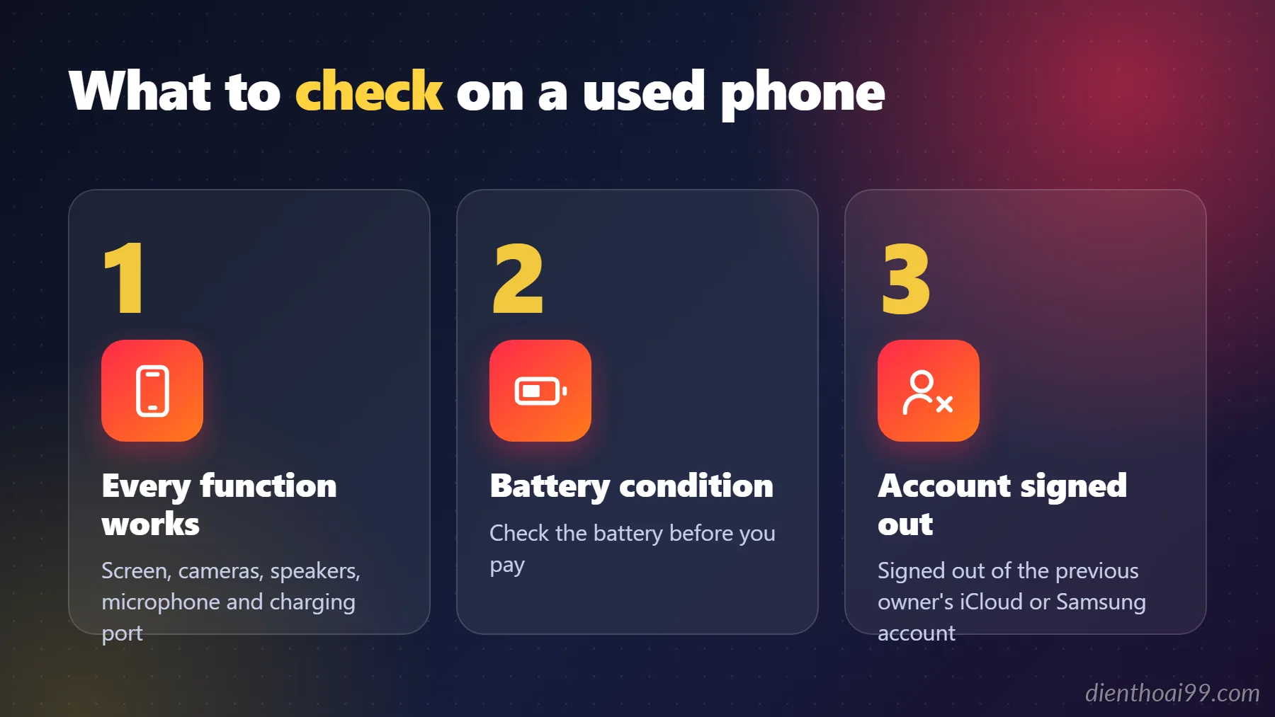 Infographic tiếng Anh: cần kiểm tra gì khi mua điện thoại cũ tại Điện Thoại 99 Đà Nẵng – chức năng, pin, tài khoản iCloud/Samsung