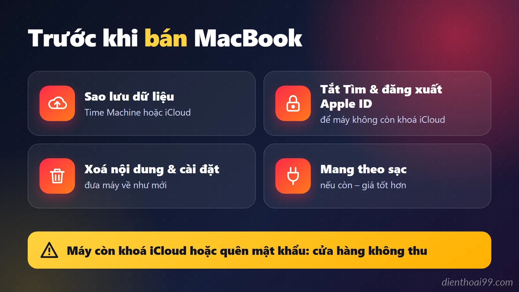 Việc cần làm trước khi bán MacBook cũ: sao lưu dữ liệu, tắt Tìm và đăng xuất Apple ID, xoá nội dung và cài đặt, mang theo sạc