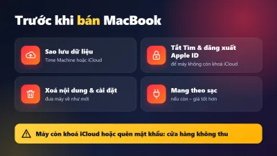 Việc cần làm trước khi bán MacBook cũ: sao lưu dữ liệu, tắt Tìm và đăng xuất Apple ID, xoá nội dung và cài đặt, mang theo sạc