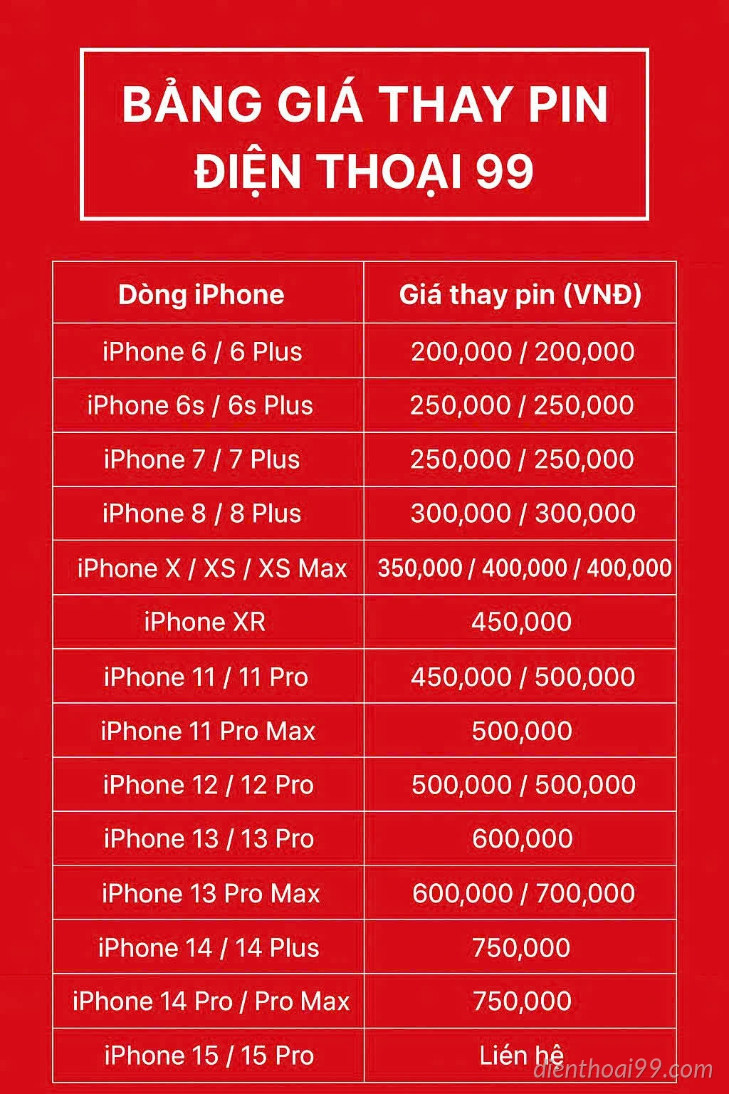 Bảng giá Pin iphone Mới nhất tại Đà Nẵng 2025