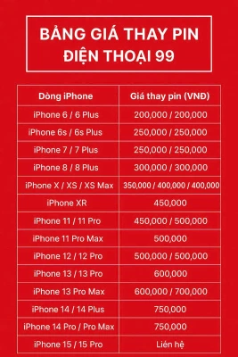 Bảng giá Pin iphone Mới nhất tại Đà Nẵng 2025